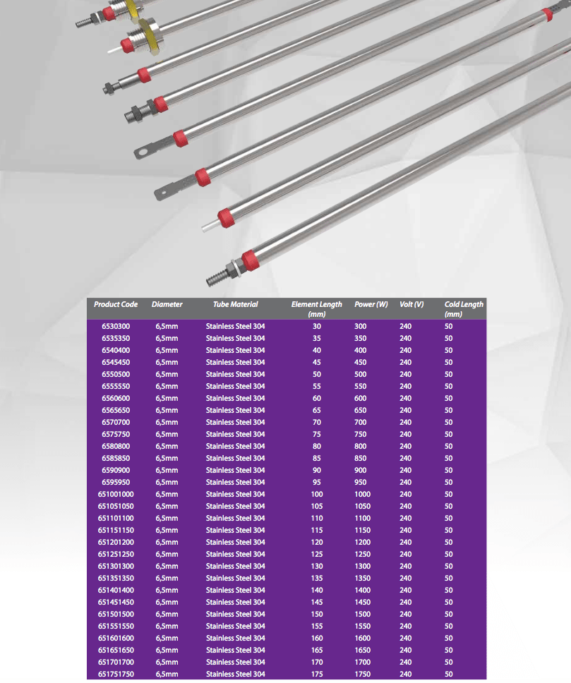 c) Rod Straight Type Balçık Heating Elements