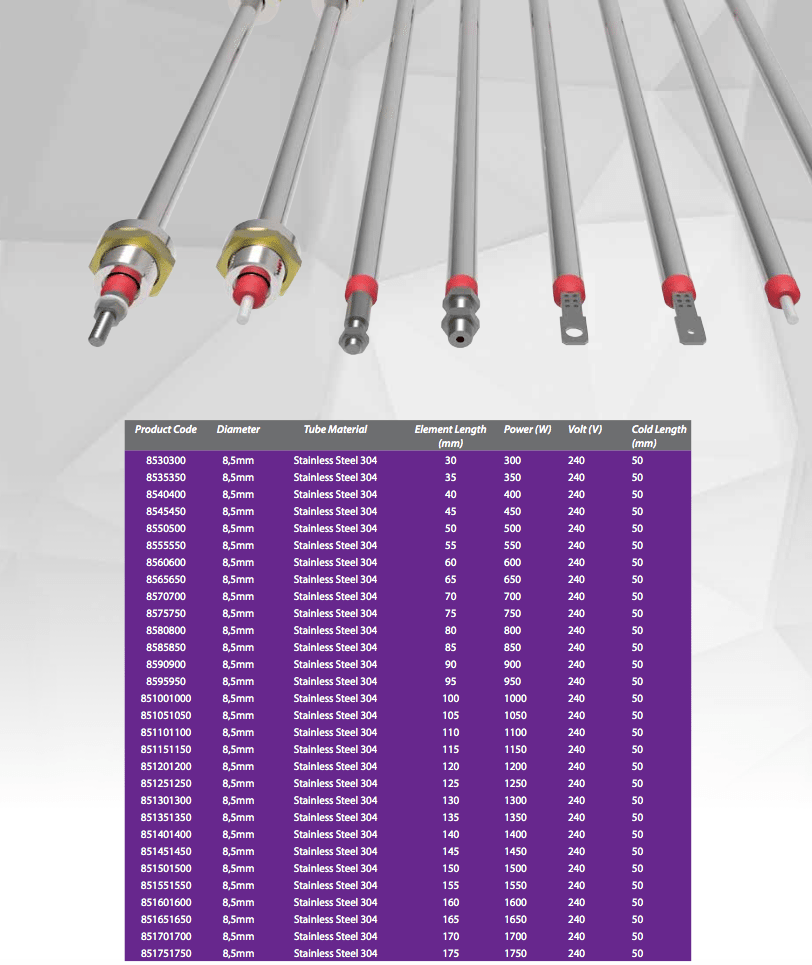 c) Rod Straight Type Balçık Heating Elements