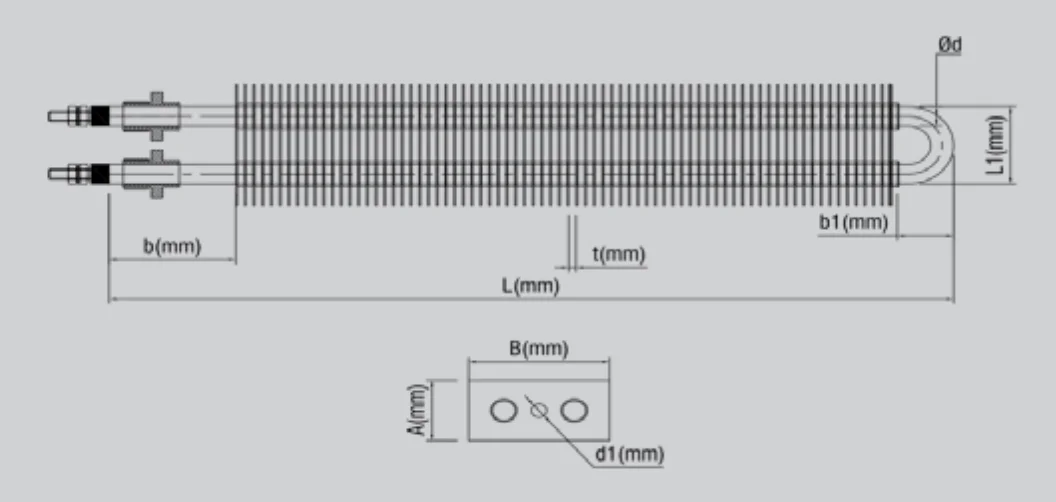 Finned type Heating Elements Square